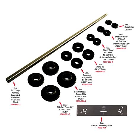 Mittler Bros. 1000-RENK1-72 Mittler Brothers Rear-End Narrowing Tool ...