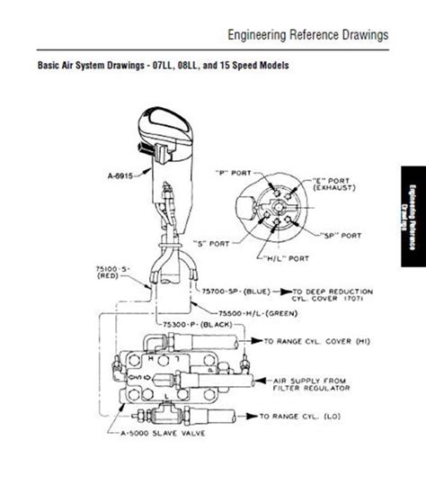 Eaton 13 Speed Shift Knob Air Line Diagram