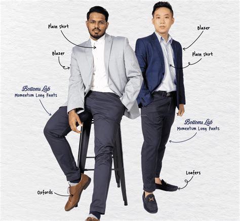 The Ultimate Job Interview Dress Code Guide for Men - HIREDLY