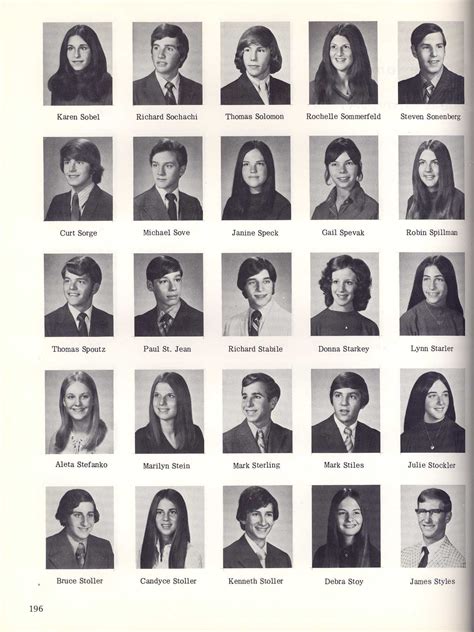 Can You Buy Old Yearbooks | Carleton University