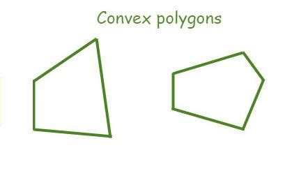 Concave Polygon In Real Life