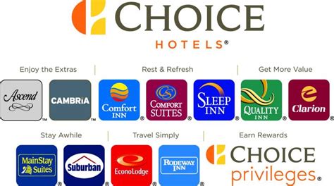 Download Ngay Wyndham Hotels & Resorts Free 100%