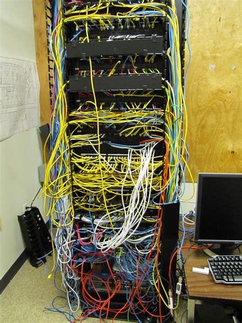 Really a bad example of cable management in network racks! | Cable management, Network rack, Cable