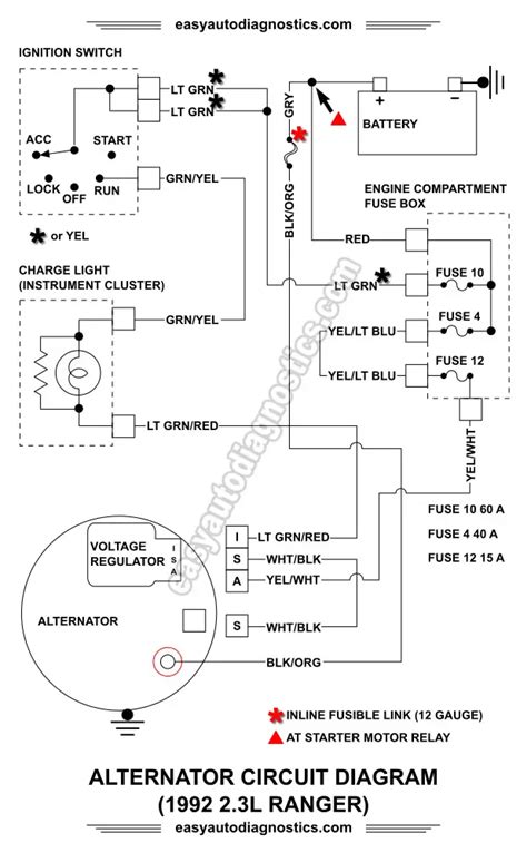 [DIAGRAM] 1995 Ford F150 Alternator Wiring Diagram - MYDIAGRAM.ONLINE