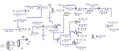 -ASPEN Hysys flowsheet of the simulated hydrogen fuelling station ...