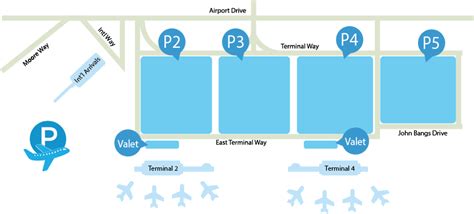 Ontario Airport Parking | Compare & Save with ParkFellows