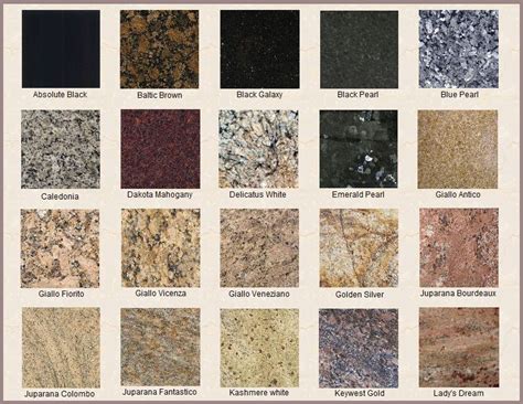 Granite Countertops Colors And Patterns : Top 5 Trending Granite Colors ...