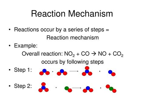 PPT - Reaction Mechanisms PowerPoint Presentation, free download - ID ...