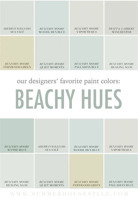 Exploring The Top Coastal Paint Colors From Sherwin Williams Paint ...