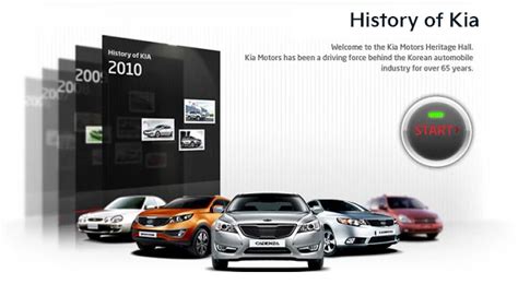 Kia Motors History | New & Used Auto Dealership Near Leduc, AB