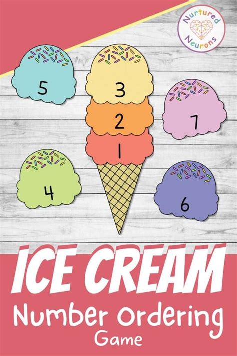 Cool Math Games Ice Cream Sundae