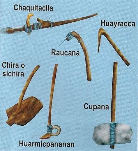 ¿ que herramientas se utilizaron en el tahuantinsuyo ? ayuda es para hoy porfa sigo y doy ...