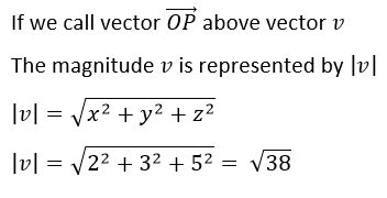 Vector Magnitude - National 5 Maths