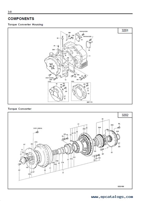 Toyota Forklift Parts List | Reviewmotors.co