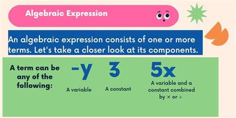 How To Translating Words Into Algebraic Expressions - LearnAboutMath