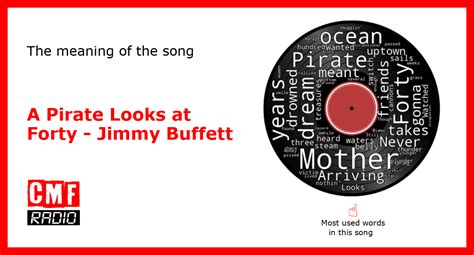 The story of the song A Pirate Looks at Forty by Jimmy Buffett