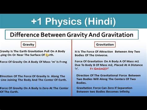 Difference Between Gravity And Gravitation (Hindi) | Gravity And Gravitation - YouTube