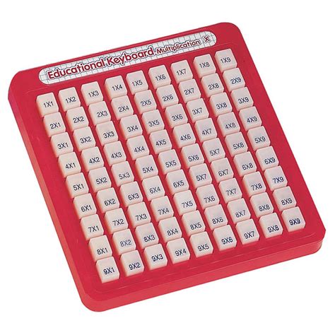 Math Educational Keyboard - Multiplication - SWT7849 | Small World Toys ...