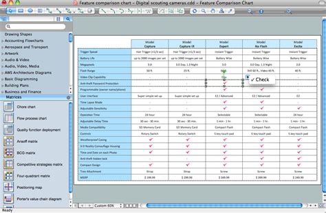 Comparison Table Excel Template