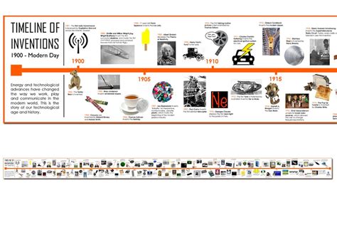 Toy Inventions Timeline – Wow Blog