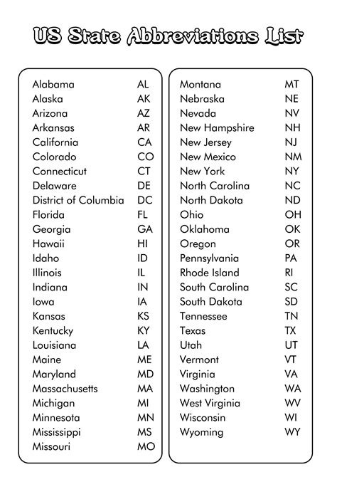 Alphabetical List Of All State Abbreviations