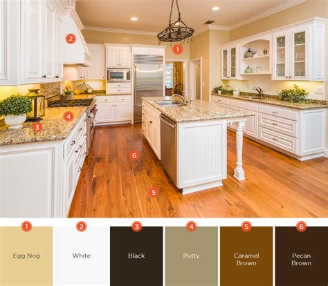 20 Enticing Kitchen Color Schemes | Shutterfly