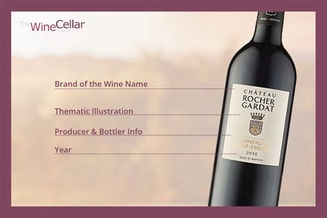 Wine Labels 101: How To Read A Wine Label | Wine Cellar Group
