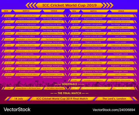 Cricket world cup 2019 match schedule sports Vector Image