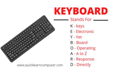 What is Full Form of Keyboard - Quick Learn Computer