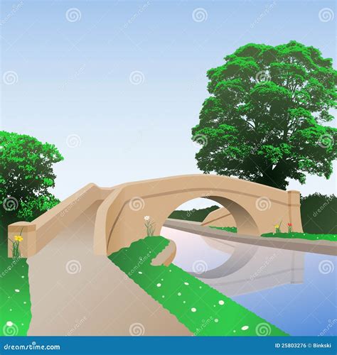 Canal/Waterway Brick Bridge Logo Design Inspiration Vector Illustration | CartoonDealer.com ...