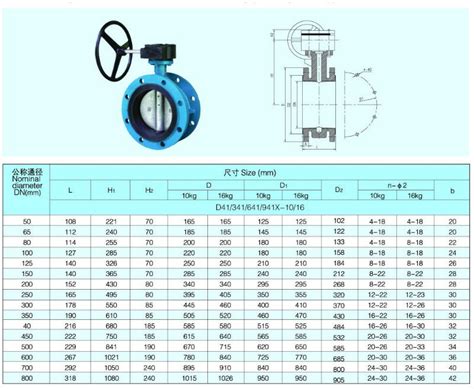 butterfly valve dimensions pdf Butterfly wafer actuator dn150 supplier ...