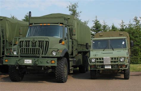 Truckfax: Canadian Military Vehicles