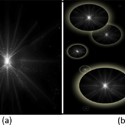 a Big bang theory [19]. b Multi-verse theory [91] | Download Scientific ...