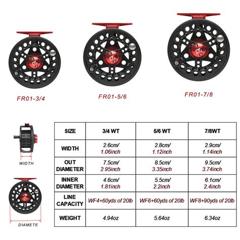 Fly Fishing Rod and Reel Combo Kit 3/4/5/6/7/8 Weight for Starter Fly Fishing | eBay