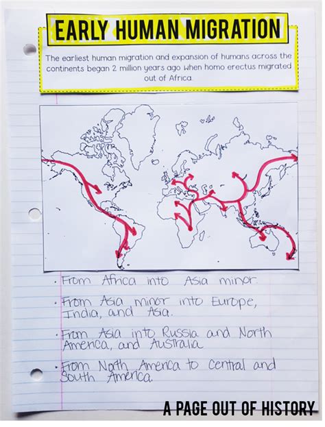 Early Human Migration Map Worksheets