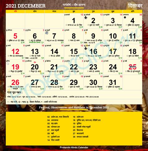 Hindu Calendar 2021, December