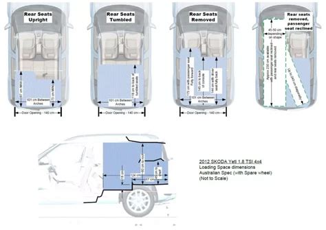 Skoda Yeti camper