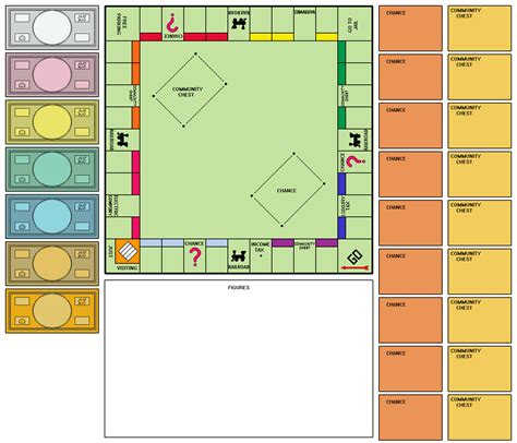 Monopoly Board Template Editable