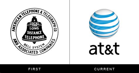 What Logos Of Famous Companies Looked Like When They First Started Out