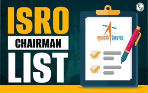 ISRO Chairman List, Present Chairman Of ISRO, Awards, Achievements