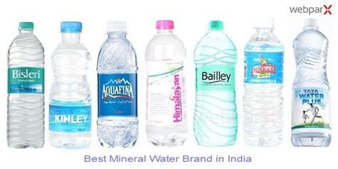 Best Mineral Water Brand in India? | Mineral water brands, Water branding, Mineral water