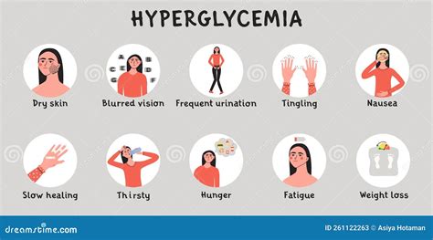 Hyperglycemia, High Sugar Glucose Level in Blood Symptoms. Infografic with Woman Character Stock ...