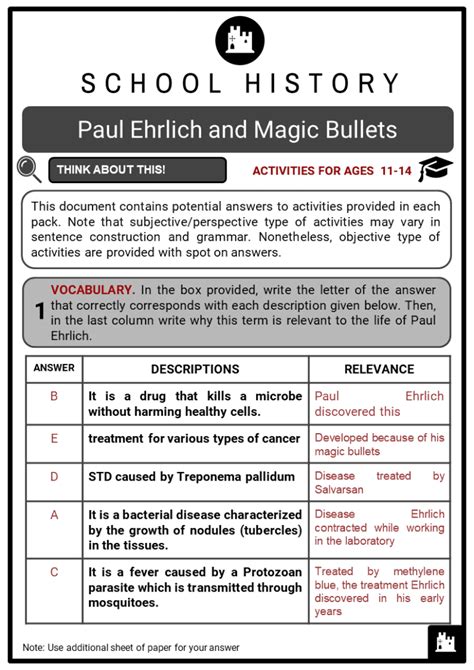 Paul Ehrlich and Magic Bullets Facts, Worksheets, Life & Achievements