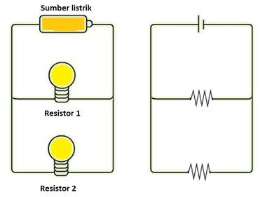 Rangkaian Listrik - Rangkaian Seri, Paralel, Rumus, & Contoh Soal