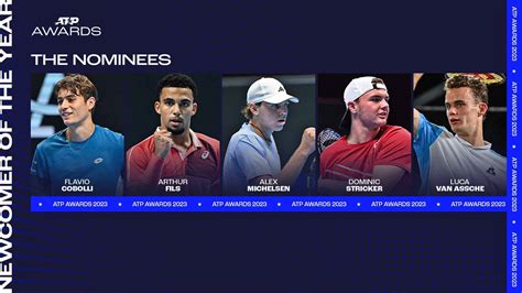 #NextGenATP Stars Nominated For Newcomer Of The Year In 2023 Awards | ATP Tour | Tennis