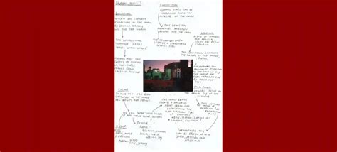 Semiotic analysis Understanding the language of art, what is semiotics ...