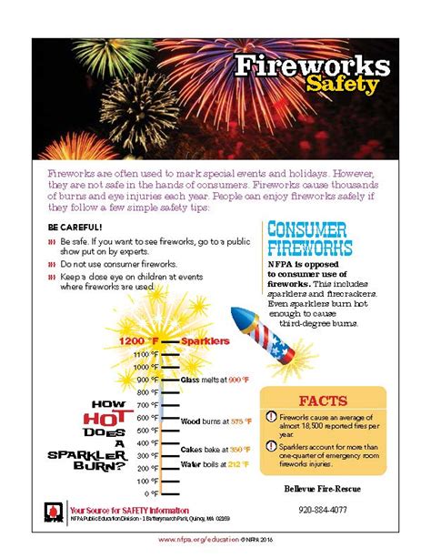 Village of Bellevue: NFPA: Fireworks Safety Tips