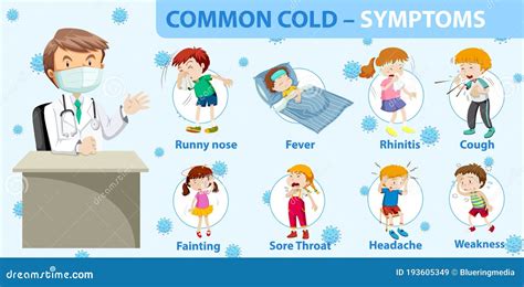 Common Cold Symptoms Cartoon Style Infographic Stock Vector ...