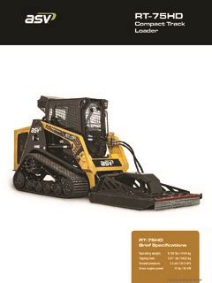 Earthmoving Equipment Skid Steer Loaders Specifications Machine.Market