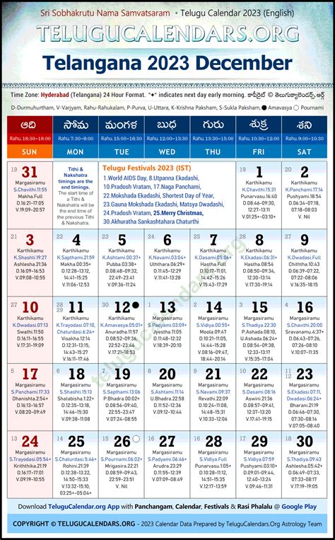 Telangana 2023 December Telugu Calendar Festivals & Holidays in English PDF Download